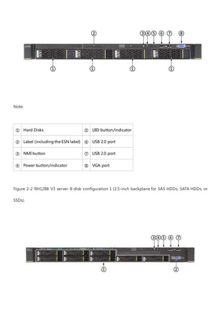 Huawei rh1288 h v3 rack server datasheet | DOCX