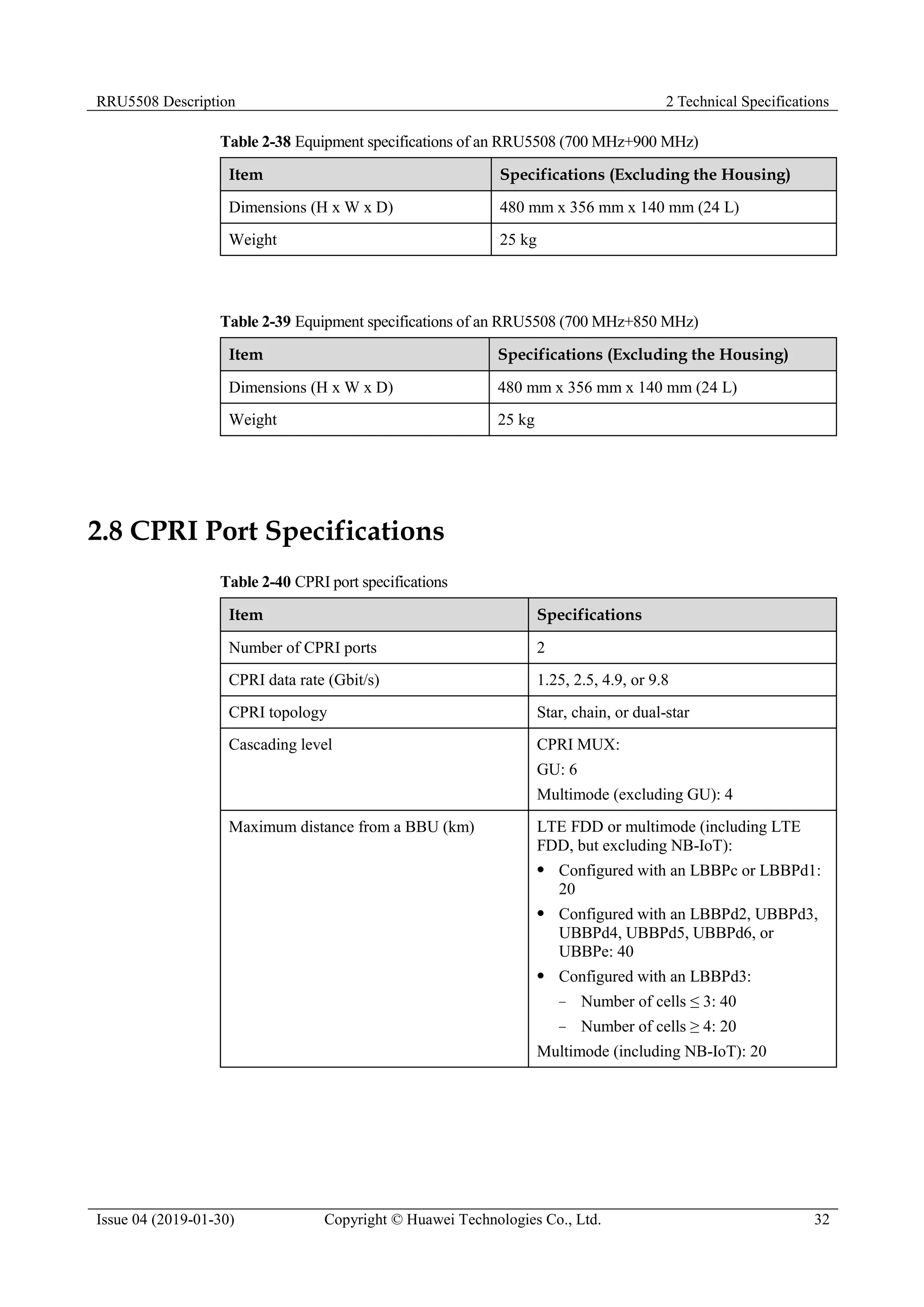 Huawei rru5508 description | PDF