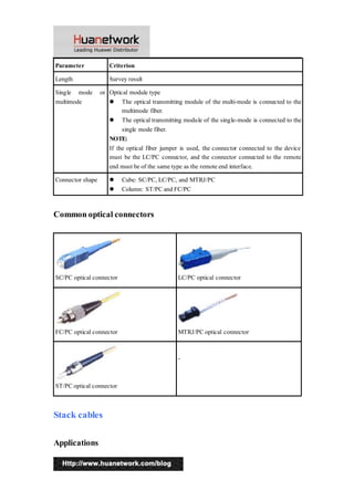 Huawei s3700 cables | PDF