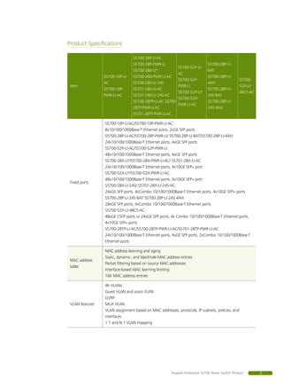 Li Switch Huawei s5700 li switch datasheet | PDF