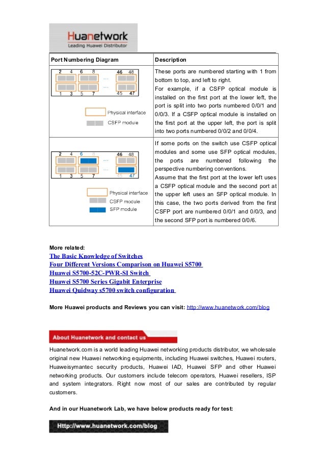 Huawei s5700 naming conventions and port numbering conventions