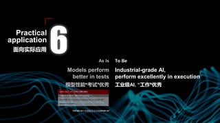 Industrial-grade AI,
perform excellently in execution
工业级AI, “工作”优秀
To BeAs Is
Models perform
better in tests
模型性能“考试”优秀
面向实际应用
Practical
application
arXiv.org > cs > arXiv:1806.00451
Compute Science > Machine Learning
Do CIFAR-10 Classifiers Generalize to CIFAR-10?
Benjamin Recht, Rebecca Roelofs, Ludwig Schmid, Vaishaal Shankar
(Submitted on 1 Jun 2018)
“CIFAR-10分类器能否泛化到CIFAR-10”
 