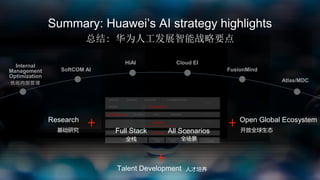 优化内部管理
SoftCOM AI
HiAI Cloud EI
FusionMind
Atlas/MDC
Internal
Management
Optimization
总结: 华为人工发展智能战略要点
Summary: Huawei’s AI strategy highlights
Research
+ Open Global Ecosystem
基础研究
+ 开放全球生态
+
Talent Development 人才培养
Full Stack
全栈
All Scenarios
全场景
 