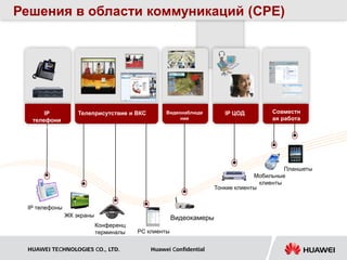 Решения в области коммуникаций (CPE)




      IP           Телеприсутствие и ВКС        Видеонаблюде         IP ЦОД         Совместн
  телефони                                           ние                            ая работа
       я




                                                                                         Планшеты
                                                                               Мобильные
                                                                                 клиенты
                                                                  Тонкие клиенты


 IP телефоны
               ЖК экраны                            Видеокамеры
                           Конференц
                           терминалы   PC клиенты


 HUAWEI TECHNOLOGIES CO., LTD.             Huawei Confidential
 