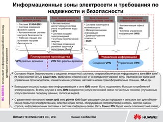 Информационные зоны электросети и требования по
                                                               надежности и безопасности
                                                       Зона контроля в реальном     Зона генерирования без       Зона управления            Зона управления
                                                            времени (зона I)           контроля (зона II)     производством (зона III)    информацией (зона IV)
                                                        • Система SCADA/EMS        • Автоматическая
                                                                                                              • Система мониторинга      • Автоматизация офиса
                                                                                   диспетчерская система
IEC 60870‐6: описывает информационный обмен между




                                                        • Система измерения                                   молниезащиты               (OA)
                                                                                   учета потребления воды
                                                        фазового сдвига                                       • Метеорологическая        • Система управления
                                                                                   • DTS
                                                        • Автоматическая система                              информация                 информацией (MIS)
                                                                                   • Система продажи
                                                        контроля безопасности      электроэнергией            • Дневная/утренняя         …
                                                        • Рабочая станция для      • Счетчики электрической   отчетность
                                                        установки настроек         энергии                    • DMIS
                                                        безопасности               • Система управления       …
                                                        …                          релейной защитой и
                                                                                   регистрации сбоев
                 центрами управления




                                                                                   …

                                                                   Планирование производства                                Управление информацией
                                                      VPN реальн. времени          VPN без реальн.времени
                                                                                                                     Создание VPN        Управление VPN


                                                     Согласно Норм безопасности и защиты вторичной системы энергообеспечения информация в зоне III и зоне
                                                      IV переносится сетью power IDN, физически отделенной от энергодиспетчерской сети. Приложения включают
                                                      управление производством, климатические условия, автоматические трансформаторные станции, OA и др.

                                                     Благодаря мощным средствам информатизации к сети IDN может быть подключено больше потребителей
                                                      электроэнергии. В этом случае в сеть IDN внедряются услуги голосовой связи по частным линиям, улучшенные
                                                      услуги (включая передачу данных, голоса и видео).

                                                     С развитием технологии smart grid сеть power IDN будет расширяться до городских и сельских зон для обеспе-
                                                      чения покрытия электростанций, электрических сетей, оборудования потребителей энергии, систем оценки
                                                      спроса, информационных системы и систем конференц-связи. Сеть Power IDN будет иметь повсеместный охват.



                                                     HUAWEI TECHNOLOGIES CO., LTD.                 Huawei Confidential
 
