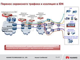 Перенос сервисного трафика и изоляция в IDN
                                                                                                          VoIP


Информационный центр SGCC
                               Областной                 Районный
                            информационный            информационный
                                            Городской      центр                                        OA система
            Опорная сеть         центр
                                         информационный
            SGCC
                                              центр


                                                                                                           Видео
           NE5000E             Областной   Городской
                                                          Районный
                                опорный     опорный
                                                          опорный
                                                                          Уровень       S5700           конференция
                                                           маршр-р
                                маршр-р     маршр-р                     конвергенции
       NE40E-8                 NE40E-X8 NE40E-X8                          районной
                                                         NE40E-X3           сети
 Региональный                                                            S7706
 опорный                                                                                                Мониторинг
 маршрутизатор                                                                                        видео/сигналов




                                                                                                 Прикладная система, такая
                                                                                                  как управление производ-
                                                                                                            ством




       Выигрыш пользователей: трафик переносится единообразно с
       горизонтальной интеграцией и вертикальным расширением.




       HUAWEI TECHNOLOGIES CO., LTD.                   Huawei Confidential             Стр. 37
 