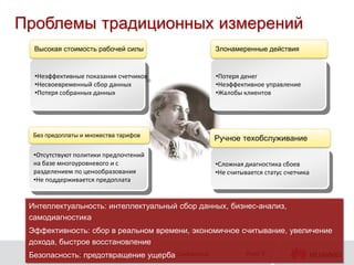 Проблемы традиционных измерений
  Высокая стоимость рабочей силы                             Злонамеренные действия


  •Неэффективные показания счетчиков                         •Потеря денег
  •Несвоевременный сбор данных                               •Неэффективное управление
  •Потеря собранных данных                                   •Жалобы клиентов




  Без предоплаты и множества тарифов
                                                             Ручное техобслуживание

  •Отсутствуют политики предпочтений
  на базе многоуровневого и с                                •Сложная диагностика сбоев
  разделением по ценообразования                             •Не считывается статус счетчика
  •Не поддерживается предоплата


 Интеллектуальность: интеллектуальный сбор данных, бизнес-анализ,
 самодиагностика
 Эффективность: сбор в реальном времени, экономичное считывание, увеличение
 дохода, быстрое восстановление
 Безопасность: предотвращение
 HUAWEI TECHNOLOGIES CO., LTD.         ущерба Confidential
                                        Huawei                         Page 9
 
