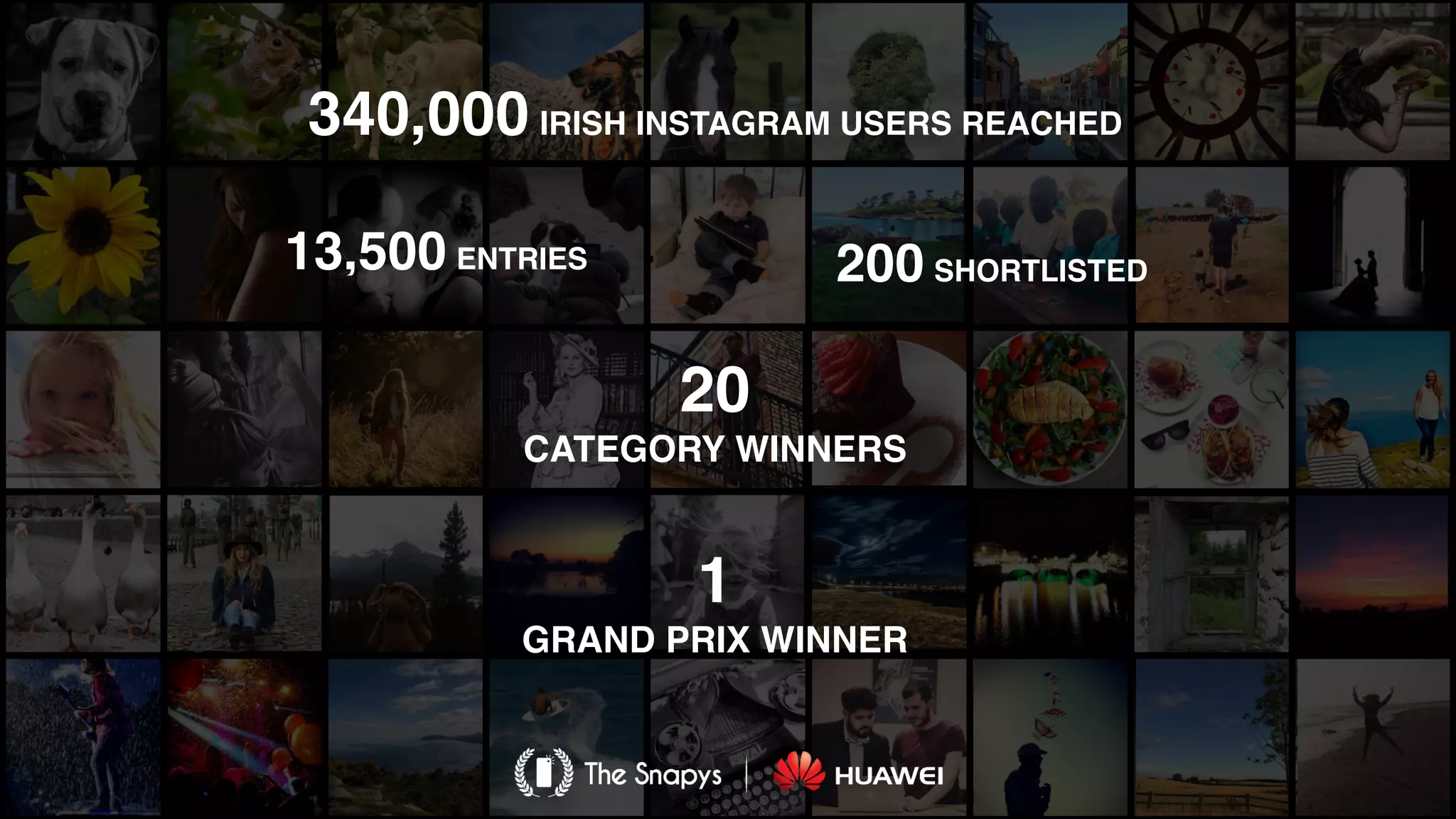 340,000 IRISH INSTAGRAM USERS REACHED
200 SHORTLISTED13,500 ENTRIES
20
CATEGORY WINNERS
1
GRAND PRIX WINNER
