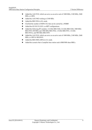 l Added the AAU3910, which can serve as an active unit of 1800 MHz, 2100 MHz, 2600
MHz, or AWS.
l Added the AAU3902 working at 2100 MHz.
l Added the RRU3926 in GL mode.
l Clarified the number of HSPA UEs that can be carried by a WBBP.
l Added the GU/GL/UL/GUL co-MPT configurations.
l Added the following RF modules: 2.6 GHz RRU3260, 2.6 GHz RRU3268, 1800 MHz
RRU3939, 850 MHz and 1900 MHz RRU3936, 1.8 GHz RRU3953, 1.8 GHz
RRU3953w, and 900 MHz RRU3959.
l Added the AAU3910, which can serve as an active unit of 1800 MHz, 2100 MHz, 2600
MHz, or AWS in SRAN8.0.
l Added the RRU3808 (AWS) in UL mode.
l Added the scenario that a LampSite base station and a DBS3900 share BBUs.
SingleRAN
3900 Series Base Station Configuration Principles 3 Version Difference
Issue 05 (2016-08-01) Huawei Proprietary and Confidential
Copyright © Huawei Technologies Co., Ltd.
8
 