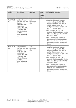Model Description Function Maxi
mum
Quant
ity
Configuration Principle
AANTIFLTE
R03
Anti-Interference
Filter,dual_band pass
filter,RX:
885-910MHz;TX:
930-955MHz,
869-883.5MHz,RX:
2.1dB;TX:0.4dB,
40dB.,double unit,
7/16 DIN
female,Outdoor,DC
Pass
Anti-
interference
filter
- l This filter applies only to a base
station working at the 900 MHz
frequency band. It is used when the
carriers of a base station are
configured as follows: RX: 885-910
MHz TX: 930-955 MHz.
l It is used when the field RNP
personnel find interference of CDMA,
GSM or UMTS signals from the 850
MHz iDEN band.
l It is a dual-unit filter. Each set of
antenna is configured with one such
filter, and each sector with four
antennas is configured with two such
filters.
AANTIFLTE
R04
Anti-Interference
Filter,dual_band pass
filter,RX:
890-915MHz;TX:
935-960MHz,
869-888.5MHz,RX:
2.1dB;TX:0.4dB,
40dB.,double unit,
7/16 DIN
female,Outdoor,DC
Pass
Anti-
interference
filter
- l This filter applies only to a base
station working at the 900 MHz
frequency band. It is used when the
carriers of a base station are
configured as follows: RX: 895.8-915
MHz TX: 940-960 MHz.
l It is used when the field RNP
personnel find interference of CDMA,
GSM or UMTS signals from the 850
MHz iDEN band.
l It is a dual-unit filter. Each set of
antenna is configured with one such
filter, and each sector with four
antennas is configured with two such
filters.
SingleRAN
3900 Series Base Station Configuration Principles 4 Product Configuration
Issue 05 (2016-08-01) Huawei Proprietary and Confidential
Copyright © Huawei Technologies Co., Ltd.
179
 