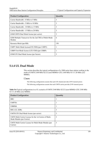 Product Configuration Quantity
Carrier Bandwidth - 0 MHz to 5 MHz 3
Carrier Bandwidth - 5 MHz to 10 MHz 3
Carrier Bandwidth - 10 MHz to 15 MHz 3
Carrier Bandwidth - 15 MHz to 20 MHz 3
GSM/UMTS Dual Mode license (per sector) 3
GSM Multiple Transceiver for the 2nd TRX of Multi-Mode
Module
6
Resource Block (per RB) 150
UMPT Multi Mode license(LTE FDD) (per UMPT) 1
UBBP First-Mode license (LTE FDD) (per UBBP) 1
GSM/LTE Dual Mode license (per Sector) 3
5.1.4 UL Dual Mode
This section describes the typical configurations of a 3900 series base station working in the
mode of UMTS 2100 MHz S2/2/2 (non-MIMO)+LTE 2100 MHz S1/1/1 20 MHz (2x2
MIMO).
NOTE
The following configurations assume that each LTE channel provides 20 W transmit power.
The following configurations assume that each UMTS carrier provides 20 W transmit power.
Table 5-6 Typical configurations in a UL scenario of UMTS 2100 MHz S2/2/2 (non-MIMO)+LTE 2100 MHz
S1/1/1 20 MHz (2x2 MIMO)
Product Configuration Quantity
BBU 1
UMPTb1 1
UBBPd6 1
RRU (UL SDR) 3
UMTS/LTE Dual Mode license (per sector) 3
UMTS Multi Carrier License for the 1st Carrier of Multi-
Mode Module (per Carrier)
3
UMTS Multi Carrier License for Multi-Mode Module (per
Carrier)
3
SingleRAN
3900 Series Base Station Configuration Principles 5 Typical Configurations and Capacity Expansion
Issue 05 (2016-08-01) Huawei Proprietary and Confidential
Copyright © Huawei Technologies Co., Ltd.
189
 