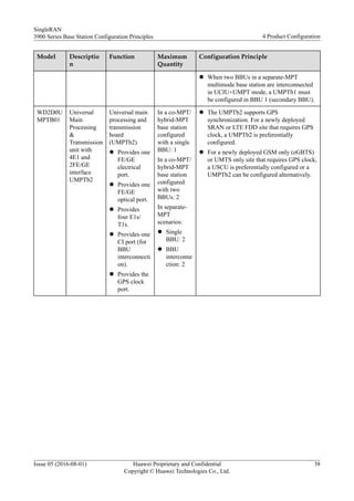 Umpt Function Huawei sran site configration principles | PDF