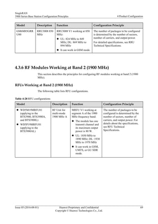 Model Description Function Configuration Principle
GM6M85GRR
U00
RRU3008 850
MHz
RRU3008 V1 working at 850
MHz:
l UL: 824 MHz to 849
MHz; DL: 869 MHz to
894 MHz
l It can work in GSM mode.
The number of packages to be configured
is determined by the number of sectors,
number of carriers, and output power.
For detailed specifications, see RRU
Technical Specifications.
4.3.6 RF Modules Working at Band 2 (1900 MHz)
This section describes the principles for configuring RF modules working at band 2 (1900
MHz).
RFUs Working at Band 2 (1900 MHz)
The following table lists RFU configurations.
Table 4-28 RFU configurations
Model Description Function Configuration Principle
l WD5M19MRFU01
(applying to the
BTS3900, BTS3900A,
and BTS3900L)
l WD5P19MRFU01
(applying to the
BTS3900AL)
RF Unit for
multi-mode
1900 MHz A
MRFU V1 working at
segment A of the 1900
MHz frequency band:
l The module has one
transmit channel and
its maximum output
power is 80 W.
l UL: 1850 MHz to
1890 MHz; DL: 1930
MHz to 1970 MHz
l It can work in GSM,
UMTS, or GU SDR
mode.
The number of packages to be
configured is determined by the
number of sectors, number of
carriers, and output power. For
details about the specifications,
see RFU Technical
Specifications.
SingleRAN
3900 Series Base Station Configuration Principles 4 Product Configuration
Issue 05 (2016-08-01) Huawei Proprietary and Confidential
Copyright © Huawei Technologies Co., Ltd.
69
 