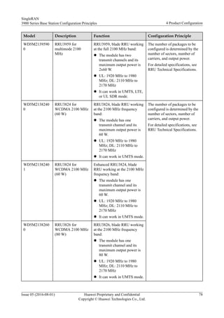 Huawei sran site configration principles | PDF | Computer Software and ...