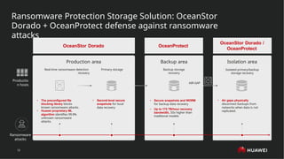 Huawei Storage Presentation-partner (1).pptx
