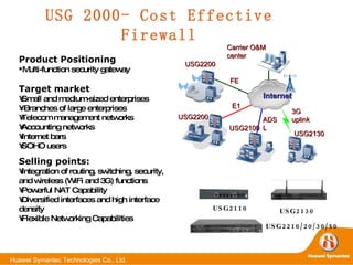 USG2110 USG2130 USG2210/20/30/50 Product Positioning Multi-function security gateway  Target market Small and medium-sized enterprises Branches of large enterprises Telecom management networks  Accounting networks  Internet bars  SOHO users Selling points:  Integration of routing, switching, security, and wireless (WiFi and 3G) functions Powerful NAT Capability Diversified interfaces and high interface density Flexible Networking Capabilities USG 2000- Cost Effective Firewall USG2200 Carrier O&M center Internet FE E1 ADSL 3G uplink USG2200 USG2100 USG2130 