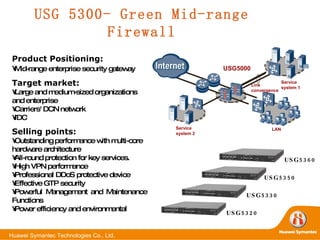 USG 5300- Green Mid-range Firewall Product Positioning: Mid-range enterprise security gateway   Target market: Large and medium-sized organizations and enterprise Carriers' DCN network IDC  Selling points:  Outstanding performance with multi-core hardware architecture  All-round protection for key services. High VPN performance Professional DDoS protective device Effective GTP security  Powerful Management and Maintenance Functions Power efficiency and environmental USG5320 USG5330 USG5350 USG5360 LAN USG5000 Service system  2 Link convergence Service system  1 