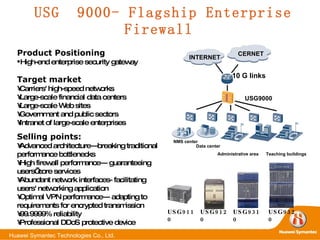 USG  9000- Flagship Enterprise Firewall  NMS center USG9310 USG9320 USG9110 USG9120 Product Positioning High-end enterprise security gateway Target market Carriers' high-speed networks Large-scale financial data centers Large-scale Web sites Government and public sectors Intranet of large-scale enterprises Selling points:  Advanced architecture---breaking traditional performance bottlenecks High firewall performance--- guaranteeing users’ core services Abundant network interfaces- facilitating users' networking application Optimal VPN performance--- adapting to requirements for encrypted transmission  99.9999% reliability Professional DDoS protective device Teaching buildings INTERNET CERNET Administrative area Data center 10 G links USG9000 