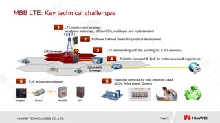 MBB LTE: Key technical challenges GSM/UMTS Coverage LTE interworking with the existing 2G & 3G networks 3 LTE Coverage LTE deployment strategy:  wideband antennas , efficient PA, multilayer and multistandard 1 Software Defined Radio for practical deployment 2 Reliable transport & QoS for better service & experience 4 eNodeB chipset ePC device E2E ecosystem integrity 6 Featured services for cost effective O&M (SON, RAN share, Green) 5 