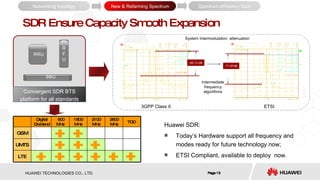 TDD 2100 MHz 2600 MHz Page  Convergent SDR BTS platform for all standards SDR Ensure Capacity Smooth Expansion GSM LTE UMTS 1800 MHz 900 MHz Digital Dividend ETSI 3GPP Class II -71.97dB -60.13 dB Intermediate frequency algorithms System Intermodulation  attenuation Huawei SDR:  Today’s Hardware support all frequency and modes ready for future technology now; ETSI Compliant, available to deploy  now. Networking topology Spectrum efficiency Gain New & Refarming Spectrum BBU RRU R F U 