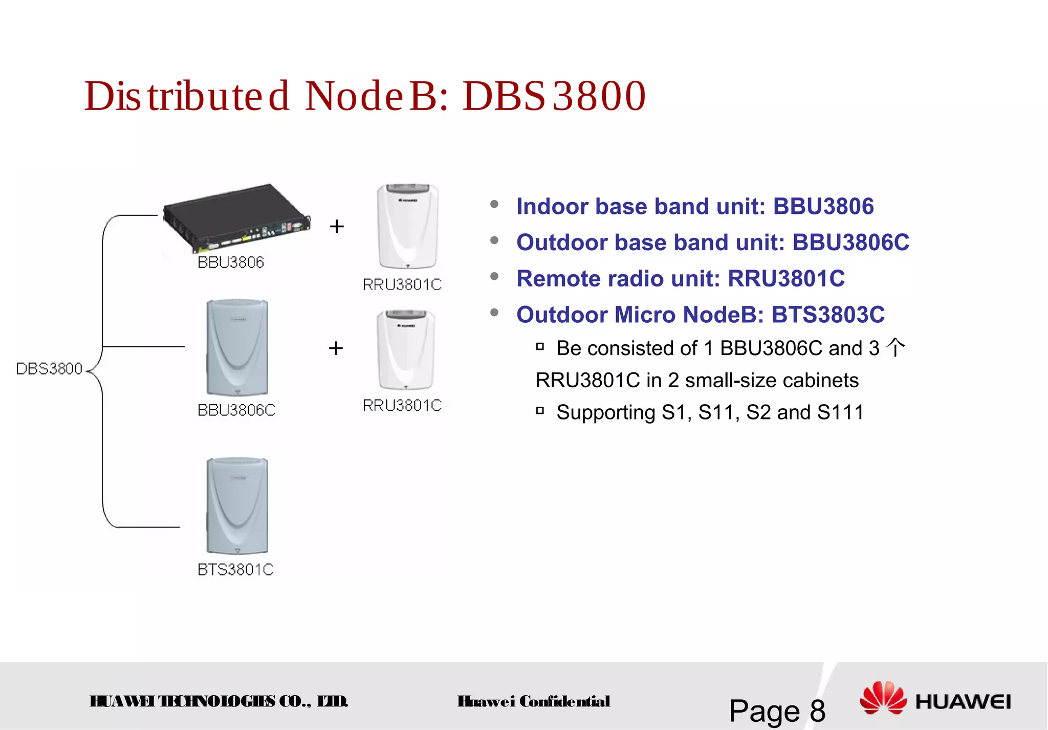 HUAWEITECHNOLOGIES CO., LTD.
Page 8Huawei Confidential
Distributed NodeB: DBS3800
 Indoor base band unit: BBU3806
 Outdoor base band unit: BBU3806C
 Remote radio unit: RRU3801C
 Outdoor Micro NodeB: BTS3803C

Be consisted of 1 BBU3806C and 3 个
RRU3801C in 2 small-size cabinets

Supporting S1, S11, S2 and S111
 