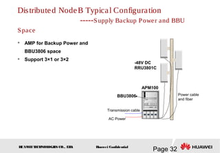 Huawei umts node b configuration principle | PPT