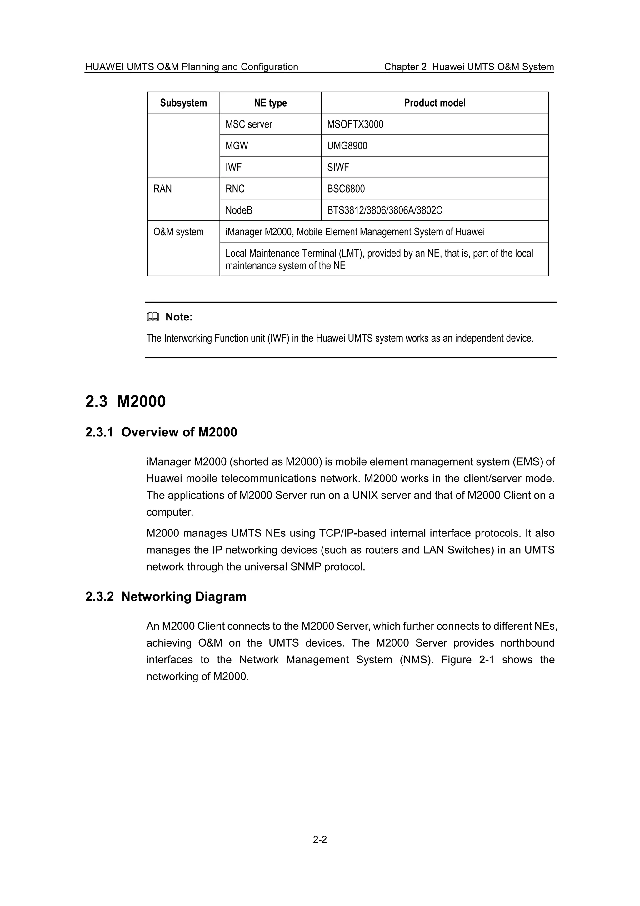 HUAWEI UMTS O&M Planning and Configuration Chapter 2 Huawei UMTS O&M System
2-2
Subsystem NE type Product model
MSC server MSOFTX3000
MGW UMG8900
IWF SIWF
RNC BSC6800RAN
NodeB BTS3812/3806/3806A/3802C
iManager M2000, Mobile Element Management System of HuaweiO&M system
Local Maintenance Terminal (LMT), provided by an NE, that is, part of the local
maintenance system of the NE
Note:
The Interworking Function unit (IWF) in the Huawei UMTS system works as an independent device.
2.3 M2000
2.3.1 Overview of M2000
iManager M2000 (shorted as M2000) is mobile element management system (EMS) of
Huawei mobile telecommunications network. M2000 works in the client/server mode.
The applications of M2000 Server run on a UNIX server and that of M2000 Client on a
computer.
M2000 manages UMTS NEs using TCP/IP-based internal interface protocols. It also
manages the IP networking devices (such as routers and LAN Switches) in an UMTS
network through the universal SNMP protocol.
2.3.2 Networking Diagram
An M2000 Client connects to the M2000 Server, which further connects to different NEs,
achieving O&M on the UMTS devices. The M2000 Server provides northbound
interfaces to the Network Management System (NMS). Figure 2-1 shows the
networking of M2000.
 