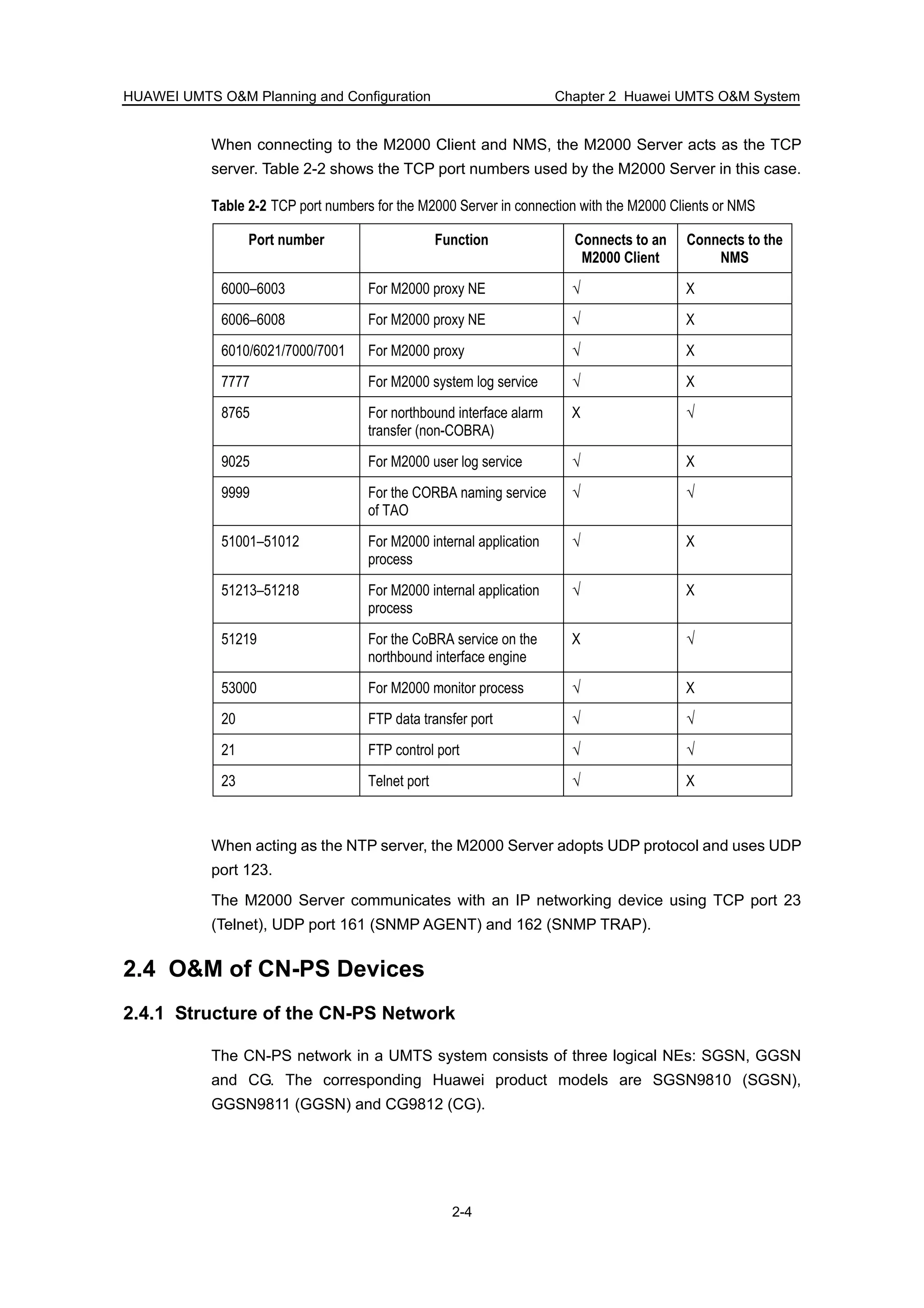 HUAWEI UMTS O&M Planning and Configuration Chapter 2 Huawei UMTS O&M System
2-4
When connecting to the M2000 Client and NMS, the M2000 Server acts as the TCP
server. Table 2-2 shows the TCP port numbers used by the M2000 Server in this case.
Table 2-2 TCP port numbers for the M2000 Server in connection with the M2000 Clients or NMS
Port number Function Connects to an
M2000 Client
Connects to the
NMS
6000–6003 For M2000 proxy NE √ X
6006–6008 For M2000 proxy NE √ X
6010/6021/7000/7001 For M2000 proxy √ X
7777 For M2000 system log service √ X
8765 For northbound interface alarm
transfer (non-COBRA)
X √
9025 For M2000 user log service √ X
9999 For the CORBA naming service
of TAO
√ √
51001–51012 For M2000 internal application
process
√ X
51213–51218 For M2000 internal application
process
√ X
51219 For the CoBRA service on the
northbound interface engine
X √
53000 For M2000 monitor process √ X
20 FTP data transfer port √ √
21 FTP control port √ √
23 Telnet port √ X
When acting as the NTP server, the M2000 Server adopts UDP protocol and uses UDP
port 123.
The M2000 Server communicates with an IP networking device using TCP port 23
(Telnet), UDP port 161 (SNMP AGENT) and 162 (SNMP TRAP).
2.4 O&M of CN-PS Devices
2.4.1 Structure of the CN-PS Network
The CN-PS network in a UMTS system consists of three logical NEs: SGSN, GGSN
and CG. The corresponding Huawei product models are SGSN9810 (SGSN),
GGSN9811 (GGSN) and CG9812 (CG).
 