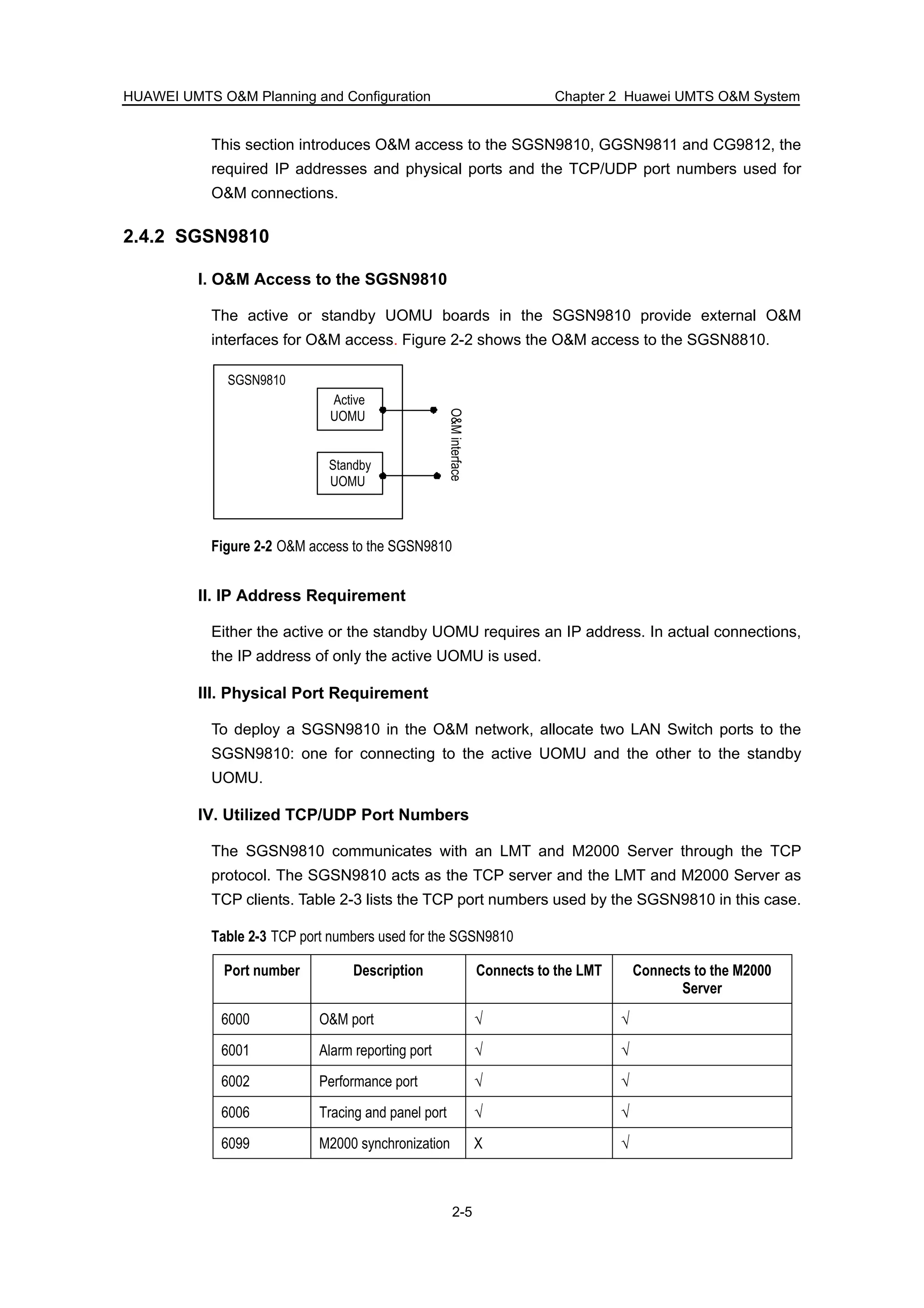 HUAWEI UMTS O&M Planning and Configuration Chapter 2 Huawei UMTS O&M System
2-5
This section introduces O&M access to the SGSN9810, GGSN9811 and CG9812, the
required IP addresses and physical ports and the TCP/UDP port numbers used for
O&M connections.
2.4.2 SGSN9810
I. O&M Access to the SGSN9810
The active or standby UOMU boards in the SGSN9810 provide external O&M
interfaces for O&M access. Figure 2-2 shows the O&M access to the SGSN8810.
Active
UOMU
Standby
UOMU
SGSN9810
O&Minterface
Figure 2-2 O&M access to the SGSN9810
II. IP Address Requirement
Either the active or the standby UOMU requires an IP address. In actual connections,
the IP address of only the active UOMU is used.
III. Physical Port Requirement
To deploy a SGSN9810 in the O&M network, allocate two LAN Switch ports to the
SGSN9810: one for connecting to the active UOMU and the other to the standby
UOMU.
IV. Utilized TCP/UDP Port Numbers
The SGSN9810 communicates with an LMT and M2000 Server through the TCP
protocol. The SGSN9810 acts as the TCP server and the LMT and M2000 Server as
TCP clients. Table 2-3 lists the TCP port numbers used by the SGSN9810 in this case.
Table 2-3 TCP port numbers used for the SGSN9810
Port number Description Connects to the LMT Connects to the M2000
Server
6000 O&M port √ √
6001 Alarm reporting port √ √
6002 Performance port √ √
6006 Tracing and panel port √ √
6099 M2000 synchronization X √
 