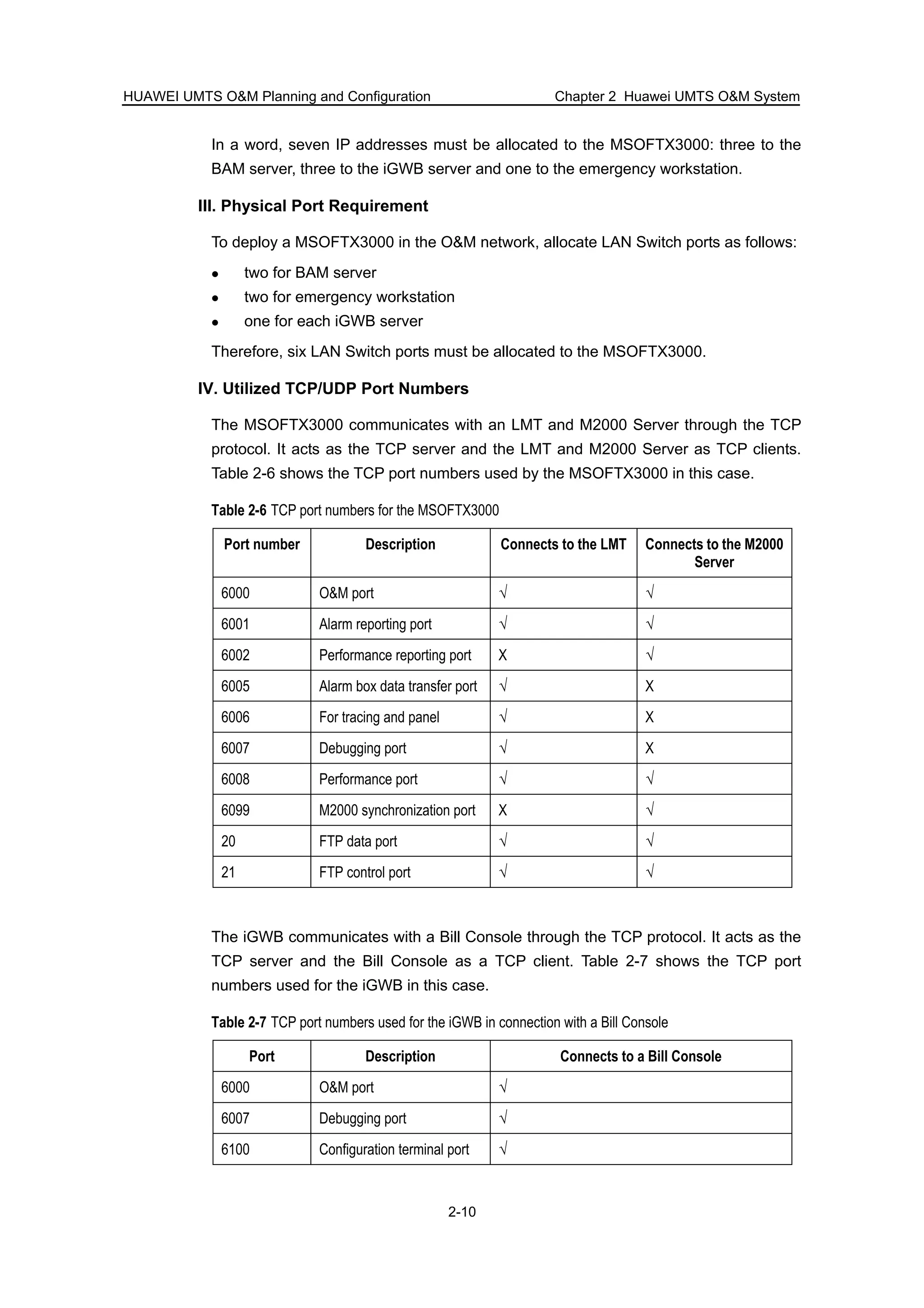HUAWEI UMTS O&M Planning and Configuration Chapter 2 Huawei UMTS O&M System
2-10
In a word, seven IP addresses must be allocated to the MSOFTX3000: three to the
BAM server, three to the iGWB server and one to the emergency workstation.
III. Physical Port Requirement
To deploy a MSOFTX3000 in the O&M network, allocate LAN Switch ports as follows:
two for BAM server
two for emergency workstation
one for each iGWB server
Therefore, six LAN Switch ports must be allocated to the MSOFTX3000.
IV. Utilized TCP/UDP Port Numbers
The MSOFTX3000 communicates with an LMT and M2000 Server through the TCP
protocol. It acts as the TCP server and the LMT and M2000 Server as TCP clients.
Table 2-6 shows the TCP port numbers used by the MSOFTX3000 in this case.
Table 2-6 TCP port numbers for the MSOFTX3000
Port number Description Connects to the LMT Connects to the M2000
Server
6000 O&M port √ √
6001 Alarm reporting port √ √
6002 Performance reporting port X √
6005 Alarm box data transfer port √ X
6006 For tracing and panel √ X
6007 Debugging port √ X
6008 Performance port √ √
6099 M2000 synchronization port X √
20 FTP data port √ √
21 FTP control port √ √
The iGWB communicates with a Bill Console through the TCP protocol. It acts as the
TCP server and the Bill Console as a TCP client. Table 2-7 shows the TCP port
numbers used for the iGWB in this case.
Table 2-7 TCP port numbers used for the iGWB in connection with a Bill Console
Port Description Connects to a Bill Console
6000 O&M port √
6007 Debugging port √
6100 Configuration terminal port √
 