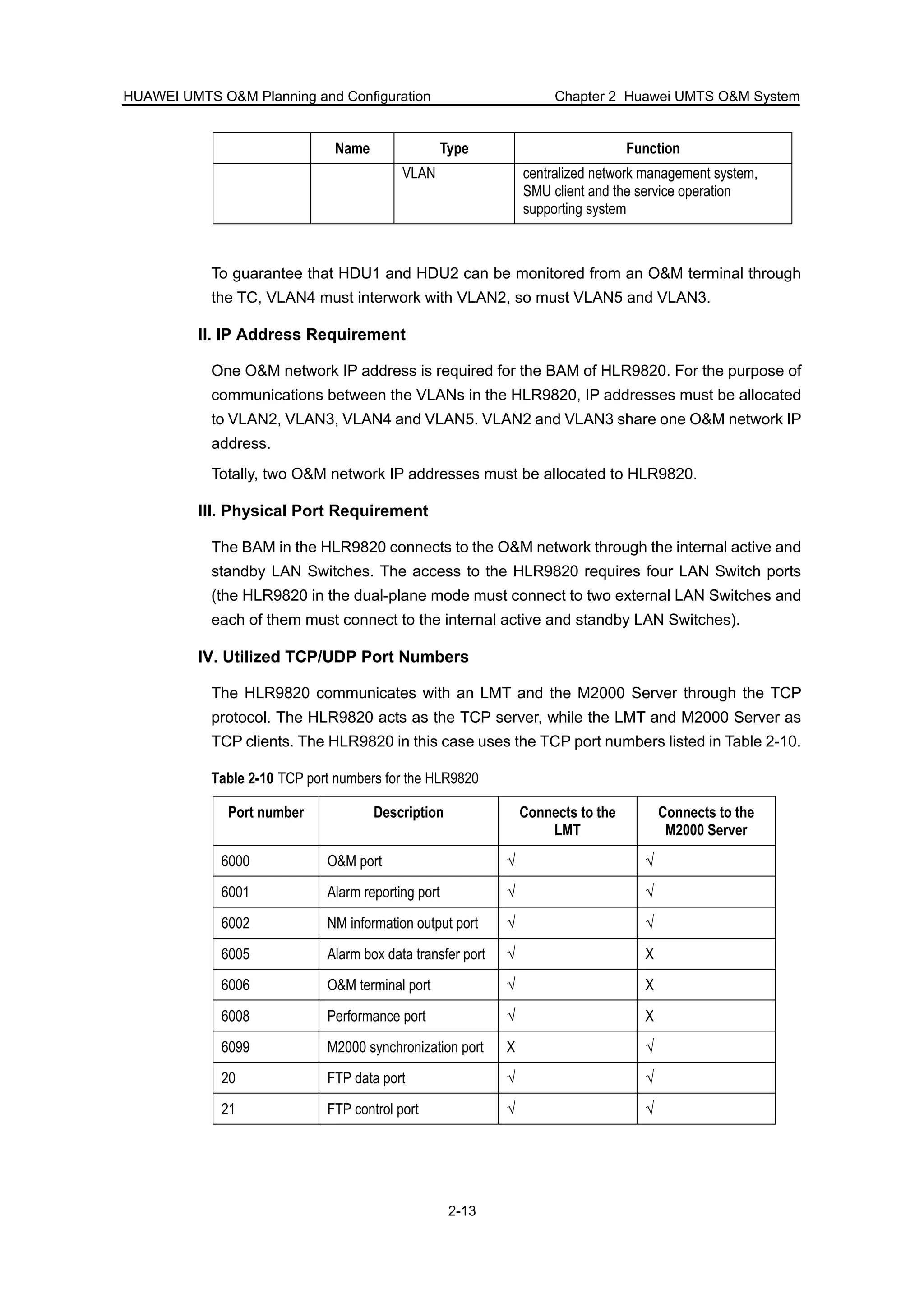 HUAWEI UMTS O&M Planning and Configuration Chapter 2 Huawei UMTS O&M System
2-13
Name Type Function
VLAN centralized network management system,
SMU client and the service operation
supporting system
To guarantee that HDU1 and HDU2 can be monitored from an O&M terminal through
the TC, VLAN4 must interwork with VLAN2, so must VLAN5 and VLAN3.
II. IP Address Requirement
One O&M network IP address is required for the BAM of HLR9820. For the purpose of
communications between the VLANs in the HLR9820, IP addresses must be allocated
to VLAN2, VLAN3, VLAN4 and VLAN5. VLAN2 and VLAN3 share one O&M network IP
address.
Totally, two O&M network IP addresses must be allocated to HLR9820.
III. Physical Port Requirement
The BAM in the HLR9820 connects to the O&M network through the internal active and
standby LAN Switches. The access to the HLR9820 requires four LAN Switch ports
(the HLR9820 in the dual-plane mode must connect to two external LAN Switches and
each of them must connect to the internal active and standby LAN Switches).
IV. Utilized TCP/UDP Port Numbers
The HLR9820 communicates with an LMT and the M2000 Server through the TCP
protocol. The HLR9820 acts as the TCP server, while the LMT and M2000 Server as
TCP clients. The HLR9820 in this case uses the TCP port numbers listed in Table 2-10.
Table 2-10 TCP port numbers for the HLR9820
Port number Description Connects to the
LMT
Connects to the
M2000 Server
6000 O&M port √ √
6001 Alarm reporting port √ √
6002 NM information output port √ √
6005 Alarm box data transfer port √ X
6006 O&M terminal port √ X
6008 Performance port √ X
6099 M2000 synchronization port X √
20 FTP data port √ √
21 FTP control port √ √
 