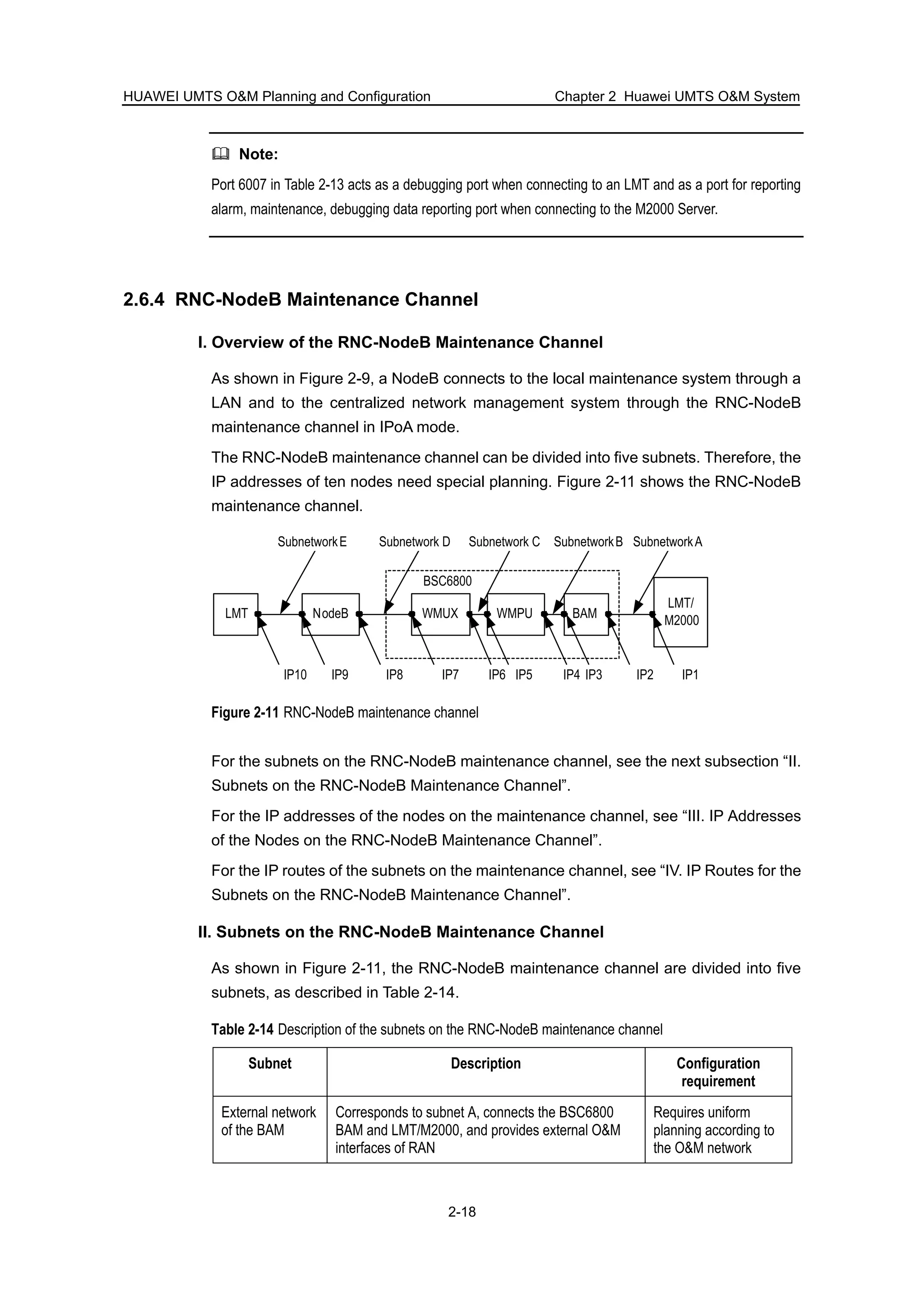 HUAWEI UMTS O&M Planning and Configuration Chapter 2 Huawei UMTS O&M System
2-18
Note:
Port 6007 in Table 2-13 acts as a debugging port when connecting to an LMT and as a port for reporting
alarm, maintenance, debugging data reporting port when connecting to the M2000 Server.
2.6.4 RNC-NodeB Maintenance Channel
I. Overview of the RNC-NodeB Maintenance Channel
As shown in Figure 2-9, a NodeB connects to the local maintenance system through a
LAN and to the centralized network management system through the RNC-NodeB
maintenance channel in IPoA mode.
The RNC-NodeB maintenance channel can be divided into five subnets. Therefore, the
IP addresses of ten nodes need special planning. Figure 2-11 shows the RNC-NodeB
maintenance channel.
NodeB WMUXLMT BAM
LMT/
M2000
BSC6800
IP1IP2
WMPU
IP3IP4IP5IP6IP7IP8IP9IP10
SubnetworkASubnetworkBSubnetwork CSubnetwork DSubnetworkE
Figure 2-11 RNC-NodeB maintenance channel
For the subnets on the RNC-NodeB maintenance channel, see the next subsection “II.
Subnets on the RNC-NodeB Maintenance Channel”.
For the IP addresses of the nodes on the maintenance channel, see “III. IP Addresses
of the Nodes on the RNC-NodeB Maintenance Channel”.
For the IP routes of the subnets on the maintenance channel, see “IV. IP Routes for the
Subnets on the RNC-NodeB Maintenance Channel”.
II. Subnets on the RNC-NodeB Maintenance Channel
As shown in Figure 2-11, the RNC-NodeB maintenance channel are divided into five
subnets, as described in Table 2-14.
Table 2-14 Description of the subnets on the RNC-NodeB maintenance channel
Subnet Description Configuration
requirement
External network
of the BAM
Corresponds to subnet A, connects the BSC6800
BAM and LMT/M2000, and provides external O&M
interfaces of RAN
Requires uniform
planning according to
the O&M network
 