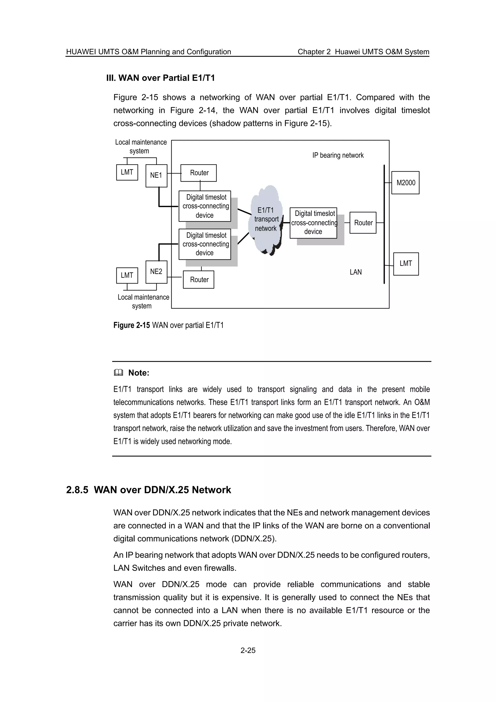 HUAWEI UMTS O&M Planning and Configuration Chapter 2 Huawei UMTS O&M System
2-25
III. WAN over Partial E1/T1
Figure 2-15 shows a networking of WAN over partial E1/T1. Compared with the
networking in Figure 2-14, the WAN over partial E1/T1 involves digital timeslot
cross-connecting devices (shadow patterns in Figure 2-15).
Router
Router
Router
M2000
LMT
LAN
Digital timeslot
cross-connecting
device
E1/T1
transport
network
IP bearing network
NE1LMT
NE2
LMT
Local maintenance
system
Local maintenance
system
Digital timeslot
cross-connecting
device
Digital timeslot
cross-connecting
device
Figure 2-15 WAN over partial E1/T1
Note:
E1/T1 transport links are widely used to transport signaling and data in the present mobile
telecommunications networks. These E1/T1 transport links form an E1/T1 transport network. An O&M
system that adopts E1/T1 bearers for networking can make good use of the idle E1/T1 links in the E1/T1
transport network, raise the network utilization and save the investment from users. Therefore, WAN over
E1/T1 is widely used networking mode.
2.8.5 WAN over DDN/X.25 Network
WAN over DDN/X.25 network indicates that the NEs and network management devices
are connected in a WAN and that the IP links of the WAN are borne on a conventional
digital communications network (DDN/X.25).
An IP bearing network that adopts WAN over DDN/X.25 needs to be configured routers,
LAN Switches and even firewalls.
WAN over DDN/X.25 mode can provide reliable communications and stable
transmission quality but it is expensive. It is generally used to connect the NEs that
cannot be connected into a LAN when there is no available E1/T1 resource or the
carrier has its own DDN/X.25 private network.
 