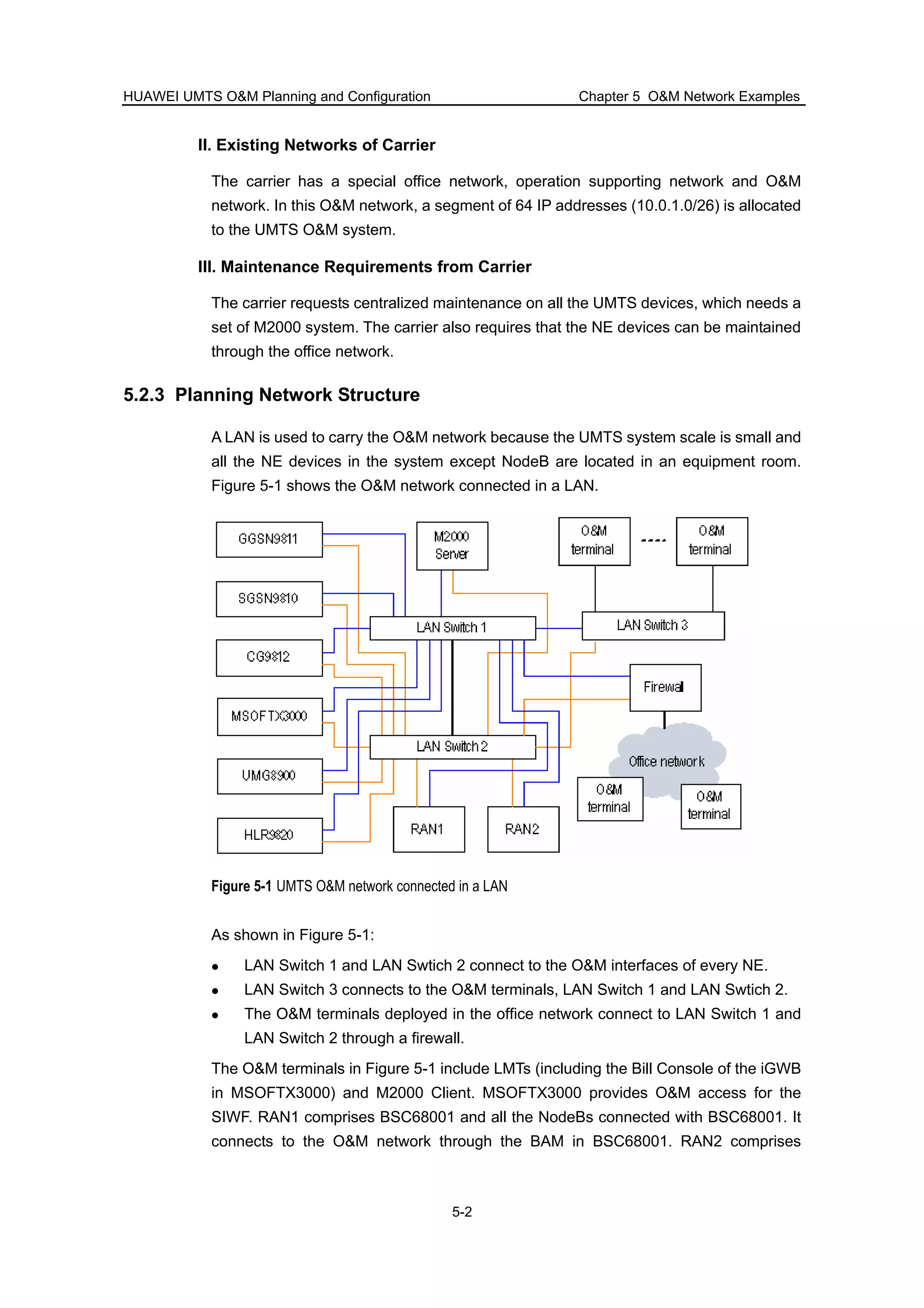 HUAWEI UMTS O&M Planning and Configuration Chapter 5 O&M Network Examples
5-2
II. Existing Networks of Carrier
The carrier has a special office network, operation supporting network and O&M
network. In this O&M network, a segment of 64 IP addresses (10.0.1.0/26) is allocated
to the UMTS O&M system.
III. Maintenance Requirements from Carrier
The carrier requests centralized maintenance on all the UMTS devices, which needs a
set of M2000 system. The carrier also requires that the NE devices can be maintained
through the office network.
5.2.3 Planning Network Structure
A LAN is used to carry the O&M network because the UMTS system scale is small and
all the NE devices in the system except NodeB are located in an equipment room.
Figure 5-1 shows the O&M network connected in a LAN.
Figure 5-1 UMTS O&M network connected in a LAN
As shown in Figure 5-1:
LAN Switch 1 and LAN Swtich 2 connect to the O&M interfaces of every NE.
LAN Switch 3 connects to the O&M terminals, LAN Switch 1 and LAN Swtich 2.
The O&M terminals deployed in the office network connect to LAN Switch 1 and
LAN Switch 2 through a firewall.
The O&M terminals in Figure 5-1 include LMTs (including the Bill Console of the iGWB
in MSOFTX3000) and M2000 Client. MSOFTX3000 provides O&M access for the
SIWF. RAN1 comprises BSC68001 and all the NodeBs connected with BSC68001. It
connects to the O&M network through the BAM in BSC68001. RAN2 comprises
 