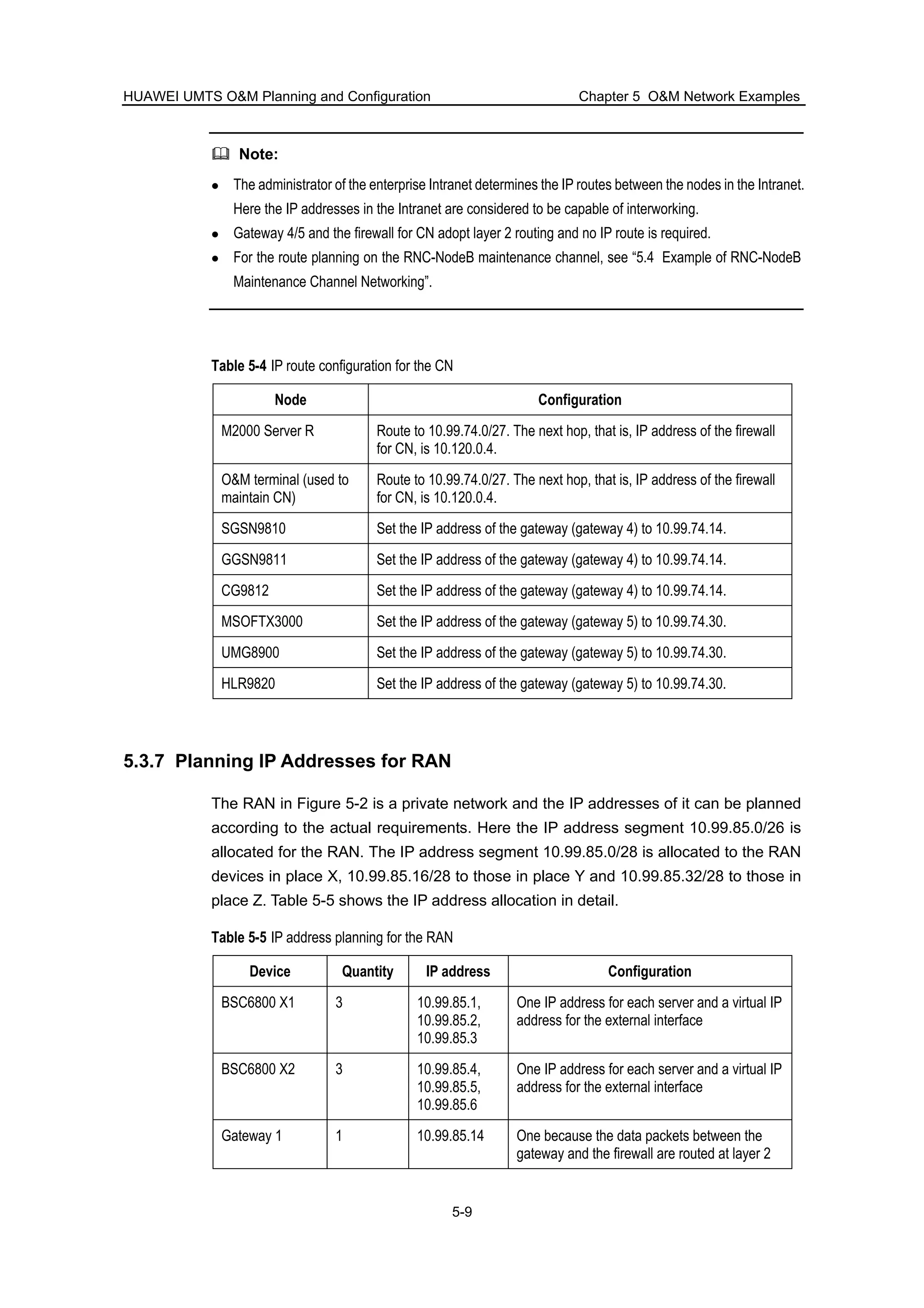 HUAWEI UMTS O&M Planning and Configuration Chapter 5 O&M Network Examples
5-9
Note:
The administrator of the enterprise Intranet determines the IP routes between the nodes in the Intranet.
Here the IP addresses in the Intranet are considered to be capable of interworking.
Gateway 4/5 and the firewall for CN adopt layer 2 routing and no IP route is required.
For the route planning on the RNC-NodeB maintenance channel, see “5.4 Example of RNC-NodeB
Maintenance Channel Networking”.
Table 5-4 IP route configuration for the CN
Node Configuration
M2000 Server R Route to 10.99.74.0/27. The next hop, that is, IP address of the firewall
for CN, is 10.120.0.4.
O&M terminal (used to
maintain CN)
Route to 10.99.74.0/27. The next hop, that is, IP address of the firewall
for CN, is 10.120.0.4.
SGSN9810 Set the IP address of the gateway (gateway 4) to 10.99.74.14.
GGSN9811 Set the IP address of the gateway (gateway 4) to 10.99.74.14.
CG9812 Set the IP address of the gateway (gateway 4) to 10.99.74.14.
MSOFTX3000 Set the IP address of the gateway (gateway 5) to 10.99.74.30.
UMG8900 Set the IP address of the gateway (gateway 5) to 10.99.74.30.
HLR9820 Set the IP address of the gateway (gateway 5) to 10.99.74.30.
5.3.7 Planning IP Addresses for RAN
The RAN in Figure 5-2 is a private network and the IP addresses of it can be planned
according to the actual requirements. Here the IP address segment 10.99.85.0/26 is
allocated for the RAN. The IP address segment 10.99.85.0/28 is allocated to the RAN
devices in place X, 10.99.85.16/28 to those in place Y and 10.99.85.32/28 to those in
place Z. Table 5-5 shows the IP address allocation in detail.
Table 5-5 IP address planning for the RAN
Device Quantity IP address Configuration
BSC6800 X1 3 10.99.85.1,
10.99.85.2,
10.99.85.3
One IP address for each server and a virtual IP
address for the external interface
BSC6800 X2 3 10.99.85.4,
10.99.85.5,
10.99.85.6
One IP address for each server and a virtual IP
address for the external interface
Gateway 1 1 10.99.85.14 One because the data packets between the
gateway and the firewall are routed at layer 2
 