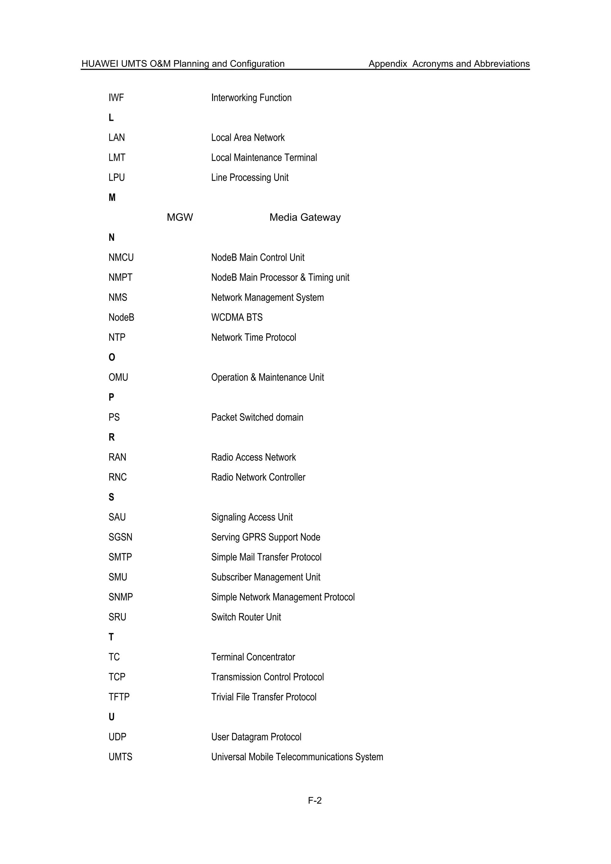HUAWEI UMTS O&M Planning and Configuration Appendix Acronyms and Abbreviations
F-2
IWF Interworking Function
L
LAN Local Area Network
LMT Local Maintenance Terminal
LPU Line Processing Unit
M
MGW Media Gateway
N
NMCU NodeB Main Control Unit
NMPT NodeB Main Processor & Timing unit
NMS Network Management System
NodeB WCDMA BTS
NTP Network Time Protocol
O
OMU Operation & Maintenance Unit
P
PS Packet Switched domain
R
RAN Radio Access Network
RNC Radio Network Controller
S
SAU Signaling Access Unit
SGSN Serving GPRS Support Node
SMTP Simple Mail Transfer Protocol
SMU Subscriber Management Unit
SNMP Simple Network Management Protocol
SRU Switch Router Unit
T
TC Terminal Concentrator
TCP Transmission Control Protocol
TFTP Trivial File Transfer Protocol
U
UDP User Datagram Protocol
UMTS Universal Mobile Telecommunications System
 