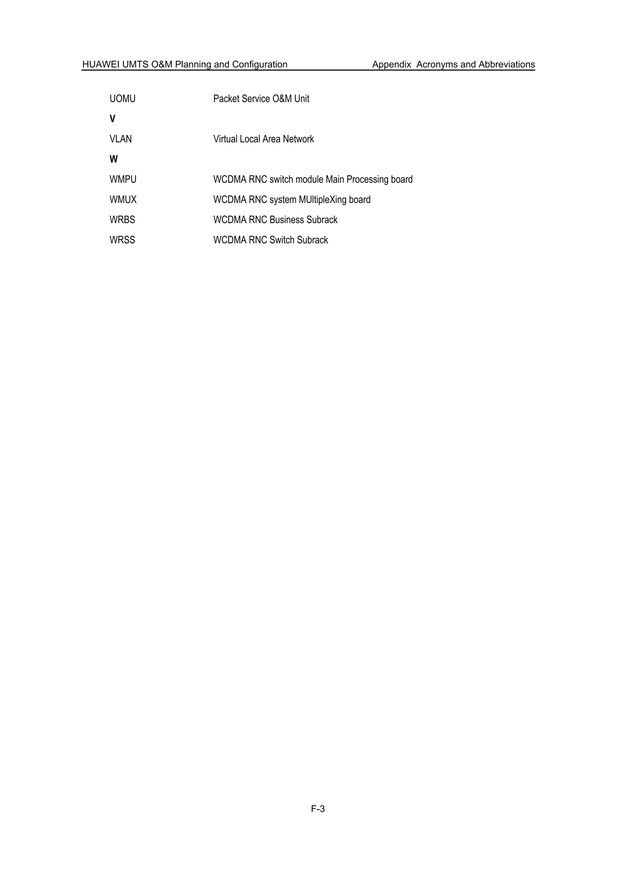 HUAWEI UMTS O&M Planning and Configuration Appendix Acronyms and Abbreviations
F-3
UOMU Packet Service O&M Unit
V
VLAN Virtual Local Area Network
W
WMPU WCDMA RNC switch module Main Processing board
WMUX WCDMA RNC system MUltipleXing board
WRBS WCDMA RNC Business Subrack
WRSS WCDMA RNC Switch Subrack
 