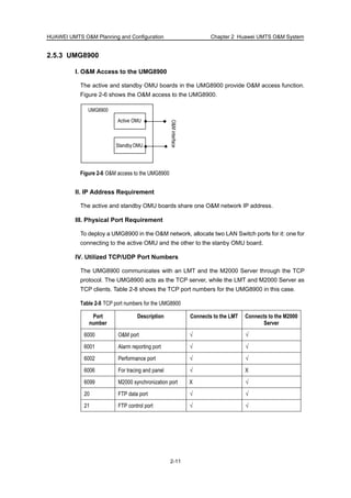Huawei umts o&m planning and configuration | PDF