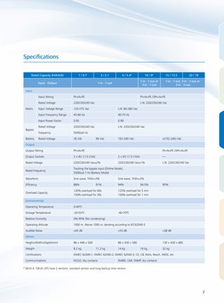 2 
Specifications 
Rated Capacity (kVA/kW) 1 / 0.7 3 / 2.1 6 / 5.4* 10 / 9* 15 / 13.5 20 / 18 
Input : Output 1-in : 1-out 
1-in : 1-out or 
3-in : 1-out 
1-in : 1-out, 3-in : 1-out or 
3-in : 3-out 
Input 
Mains 
Input Wiring Ph+N+PE Ph+N+PE /3Ph+N+PE 
Rated Voltage 220/230/240 Vac L-N: 220/230/240 Vac 
Input Voltage Range 125-275 Vac L-N: 80-280 Vac 
Input Frequency Range 45-66 Hz 40-70 Hz 
Input Power Factor 0.95 0.99 
Bypass 
Rated Voltage 220/230/240 Vac L-N: 220/230/240 Vac 
Frequency 50/60±6 Hz 
Battery Rated Voltage 36 Vdc 96 Vdc 192-240 Vdc ±(192-240) Vdc 
Output 
Output Wiring Ph+N+PE Ph+N+PE /3Ph+N+PE 
Output Sockets 3 × IEC C13 (10A) 2 × IEC C13 (10A) — 
Rated Voltage 220/230/240 Vac±2% 220/230/240 Vac±1% L-N: 220/230/240 Vac 
Rated Frequency 
Tracking the bypass input (Online Mode); 
50/60±0.1 Hz (Battery Mode) 
Waveform Sine wave, THDv<3% Sine wave, THDv<2% 
Efficiency 88% 91% 94% 94.5% 95% 
Overload Capacity 
130% overload for 60s 
150% overload for 30s 
125% overload for 5 min 
150% overload for 1 min 
Environmental 
Operating Temperature 0-40ºC 
Storage Temperature -20-55ºC -40-70ºC 
Relative Humidity 0%-95% (No condensing) 
Operating Altitude 1000 m. Above 1000 m, derating according to IEC62040-3 
Audible Noise <45 dB <55 dB <58 dB 
Others 
Height×Width×Depth(mm) 86 × 440 × 500 86 × 430 × 585 130 × 430 × 685 
Weight 8.2 kg 11.2 kg 14 kg 16 kg 32 kg 
Certifications EN/IEC 62040-1; EN/IEC 62040-2; EN/IEC 62040-3; CE; CB; Rohs, Reach, WEEE, etc 
Communications RS232, dry contacts RS485, USB, SNMP, dry contacts 
* 6kVA & 10kVA UPS have 2 versions: standard version and long backup time version 
 