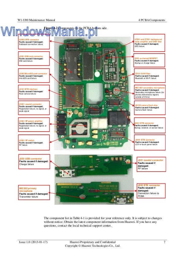 Huawei W1 U00 Maintenance Manual Service Manual