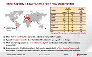 Higher Capacity + Lower License Fee = New Opportunities 
Countries where 
E-band is already 
regulated 
Country 
80 GHz 
Link/year 
[€] 
Examples of license fees in selected countries globally 
 More than 40 countries have opened the E-band  many will follow soon 
 Typically low cost license fee (less than 30％ of traditional frequency or free of charge) 
 Most common regulation is the conventional link-by-link coordination made under administration’s 
responsibility 
 In some countries (US, UK, Australia,…) the E-band is regulated with a “light-licensing” regime: self-coordinated, 
first-come-first-served basis with a link register maintained by the spectrum Authority 
HUAWEI TECHNOLOGIES CO., LTD. Huawei Confidential Page 10 
23 GHz 
Link/year 
[€] 
250 MHz 500 MHz 56 MHz 
Australia 226 226 6485 
Poland 25 50 2410 
Finland 33 33 180 
Germany 270 300 1032 
Ireland 180 180 1350 
Netherlands 78 78 207 
Norway 50 50 170 
Switzerland 268 540 6023 
UK 56 56 1663 
USA 52 52 780 
 