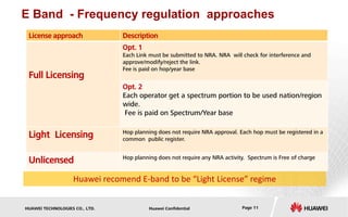 E Band - Frequency regulation approaches 
License approach Description 
Full Licensing 
Opt. 1 
Each Link must be submitted to NRA. NRA will check for interference and 
approve/modify/reject the link. 
Fee is paid on hop/year base 
Opt. 2 
Each operator get a spectrum portion to be used nation/region 
wide. 
Fee is paid on Spectrum/Year base 
Light Licensing Hop planning does not require NRA approval. Each hop must be registered in a 
common public register. 
Unlicensed Hop planning does not require any NRA activity. Spectrum is Free of charge 
Huawei recomend E-band to be “Light License” regime 
HUAWEI TECHNOLOGIES CO., LTD. Huawei Confidential Page 11 
 
