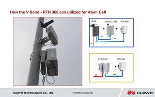 How the V Band - RTN 360 can utilized for Atom Cell 
D ock 3803E/3203E RTN 360 
AC 
HUAWEI TECHNOLOGIES CO., LTD. HUAWEI Confidential 
PoE 
PoE 
AC 
BTS3902E RTN 360 
PoE 
 
