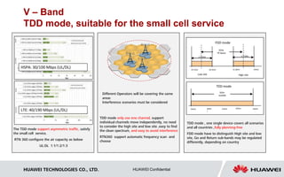 V – Band 
TDD mode, suitable for the small cell service 
HSPA: 30/100 Mbps (UL/DL) 
LTE: 40/190 Mbps (UL/DL) 
The TDD mode support asymmetric traffic, satisfy 
the small cell service. 
RTN 360 configure the air capacity as below 
UL:DL 1:1/1:2/1:3 
Different Operators will be covering the same 
areas 
Interference scenarios must be considered 
TDD mode only use one channel, support 
individual channels move independently, no need 
to consider the high site and low site ,easy to find 
the clean spectrum, and easy to avoid interference 
RTN360 support automatic frequency scan and 
choose 
HUAWEI TECHNOLOGIES CO., LTD. HUAWEI Confidential 
1.2 GHz 
FDD mode 
59.1GHz 60.3GHz 
1.2 GHz 
61.8GHz 63GHz 
2GHz 
TR Space 
Low site High site 
59GHz 60GH 
z 
TDD mode 
5GHz 
availble 
62GHz 63GHz 64GHz 
TDD mode , one single device covers all scenarios 
and all countries ,fully planning-free 
FDD mode have to distinguish High site and low 
site, Go and Return sub-bands may be regulated 
differently, depending on country 
 