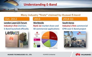 Oct. 2012 2013 2014 Q1 
Worldwide 
Rank 1st market share and 
40 commercial applications 
(Source: Dell'Oro) 
London Layer123 Forum 
Industry's first 2nd Gen. 
E-Band launched officially 
HUAWEI TECHNOLOGIES CO., LTD. HUAWEI Confidential 
South Korea 
Industry's first commercial 
CPRI over E-Band project 
Understanding E-Band 
 