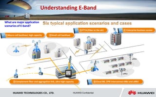 Understanding E-Band 
③FTTA (Fiber to the air) ④ Enterprise business access 
What are major application 
scenarios of E-band? 
HUAWEI TECHNOLOGIES CO., LTD. HUAWEI Confidential 
u RRU 
uRRU 
⑥Cloud BB, CPRI interconnect BBU and uRRU 
①Macro cell backhaul, high capacity ②Small cell backhaul 
⑤Complement fiber and aggregation link, ultra high capacity 
 
