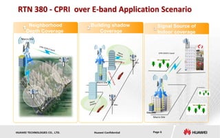 RTN 380 - CPRI over E-band Application Scenario 
Neighborhood 
Depth Coverage 
Building shadow 
Coverage 
Signal Source of 
Indoor coverage 
CPRI OVER E-band 
CloudBB 
Macro Site 
Macro Site 
RRU 
RRU 
Macro Site 
HUAWEI TECHNOLOGIES CO., LTD. Huawei Confidential Page 6 
 