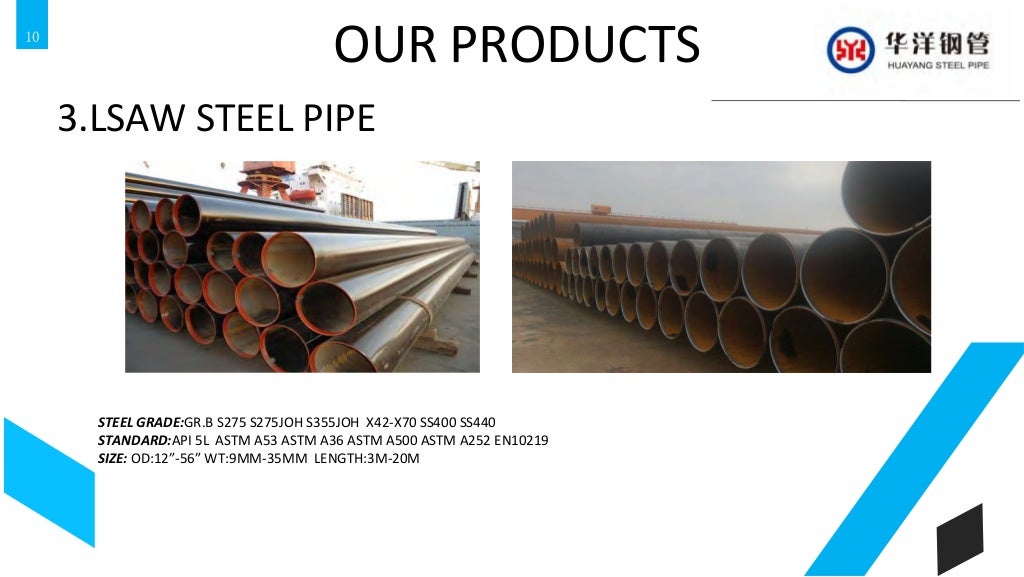 Hebei Huayang Steel Pipe Co.,Ltd