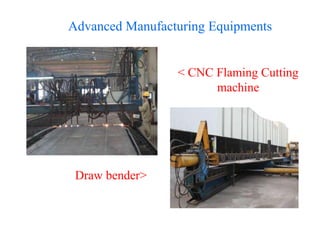 < CNC Flaming Cutting
machine
Draw bender>
Advanced Manufacturing Equipments
 
