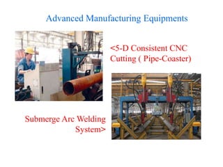 Advanced Manufacturing Equipments
<5-D Consistent CNC
Cutting ( Pipe-Coaster)
Submerge Arc Welding
System>
 